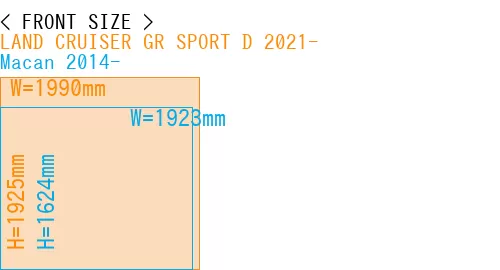 #LAND CRUISER GR SPORT D 2021- + Macan 2014-